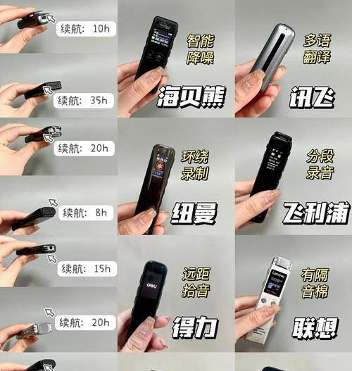 麦格菲斯录音笔（创新技术、卓越品质、满足多种需求）