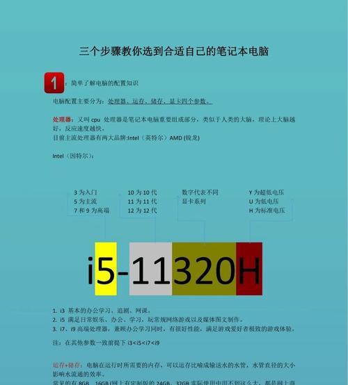 深入了解电脑配置，掌握选择的关键（从零开始，轻松理解电脑硬件配置知识）