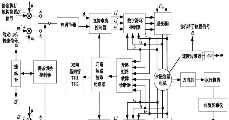 驱动优盘制作教程（简单快速学会制作驱动优盘的方法）