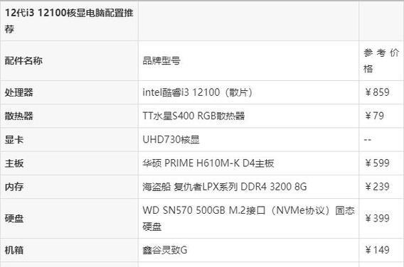 如何组装台式电脑（一步步教你搭建自己的电脑）