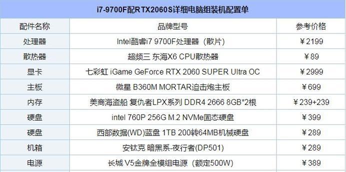 打造完美台式电脑配置清单——最佳选择！（以台式电脑最佳配置清单分享，为你的电脑升级保驾护航）