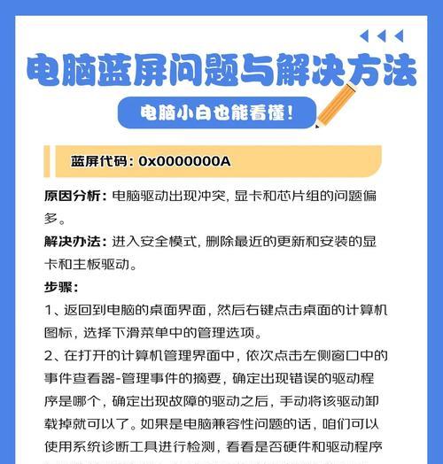 电脑代码错误的恢复方法（解决电脑代码错误的关键技巧）