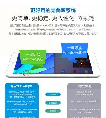 Win7下装Win8双系统安装教程（轻松学会在Win7系统上安装Win8双系统）