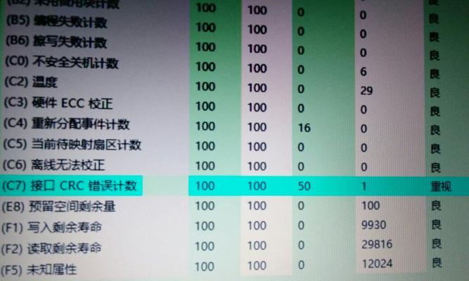 高速公路电脑显示错误的原因及解决办法（探究高速公路电脑显示错误的根源，提供有效的解决方案）