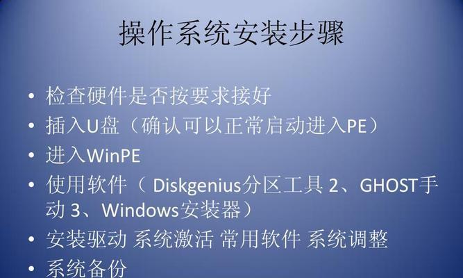 Win7系统安装教程（详细步骤及关键注意事项）