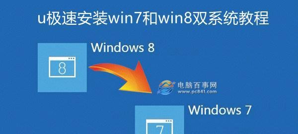 苹果笔记本如何使用U盘安装Win8系统（简单教程教您如何在苹果笔记本上使用U盘安装Win8系统）